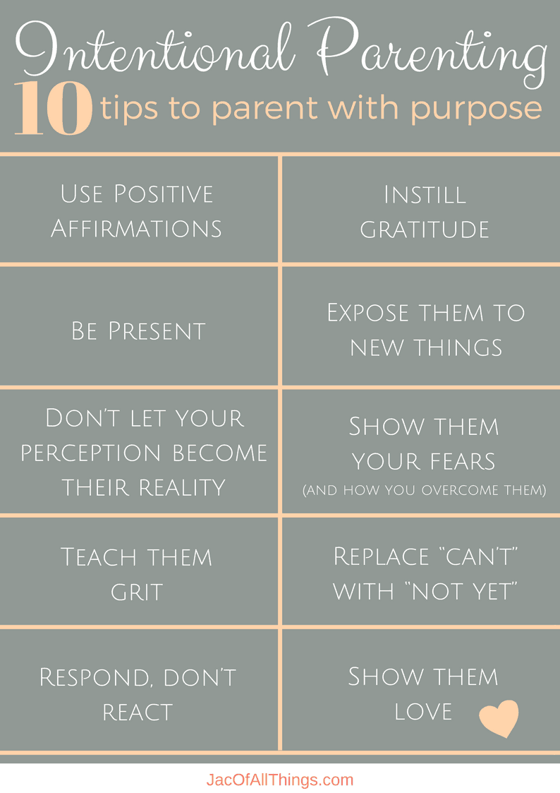 10 tips to intentional parenting and parent with a purpose. Read more on how to be mindful with parenting and be present with your children. Learn positive parenting approaches and ideas to be the best mom or dad to your kids. Free 10-day email challenge to put the tips into action and be a more intentional today.