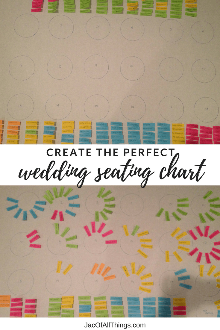 Are you planning a wedding? Putting together a wedding seating chart can be like a jigsaw puzzle. Read more on the easiest way how to make a wedding seating chart and for tips to seat your guests. Use this simple method to track RSVPs as they come in and assign guests to tables. 