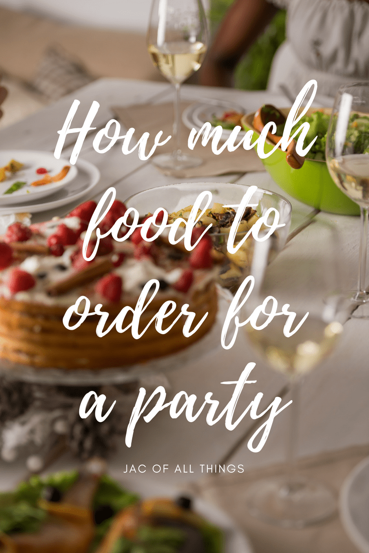 Learn how much food to order for a party! Never question again how much to order for a crowd! Covers calculating the amount of food (including appetizers, and desserts) and drinks needed for a party. 